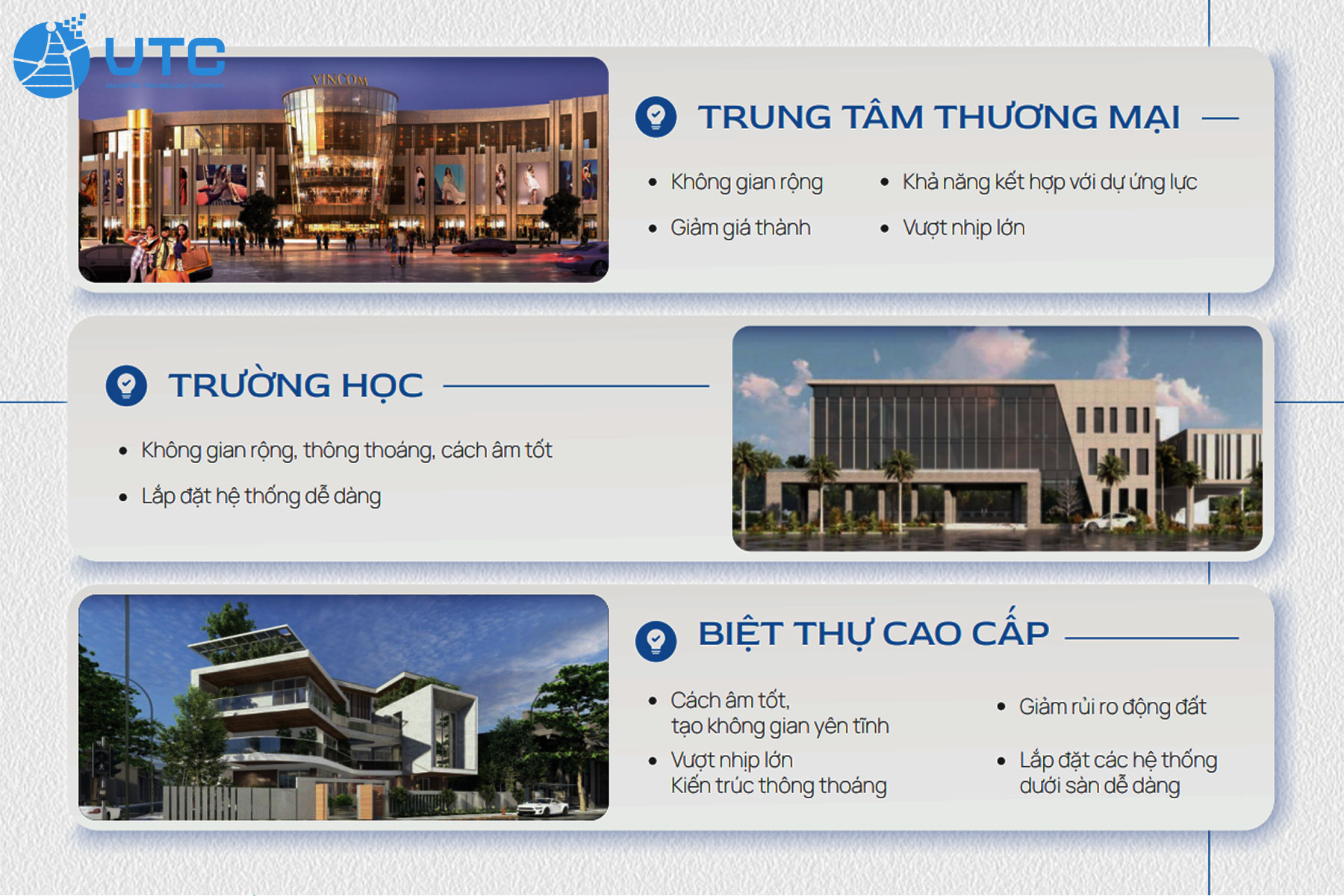 Tính ứng dụng của sàn phẳng không dầm