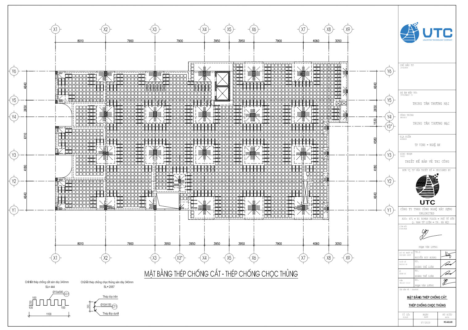 Mặt bằng thép chống sắt - Thép chống chọc thủng