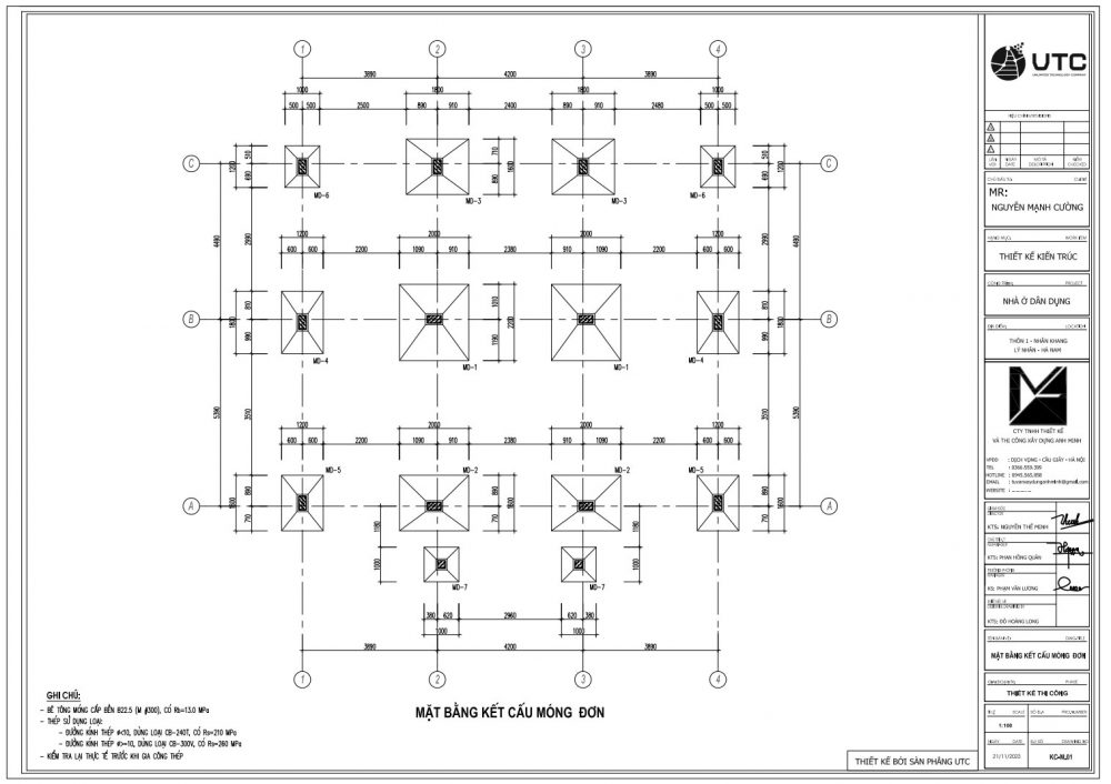 Mặt bằng kết cấu móng đơn